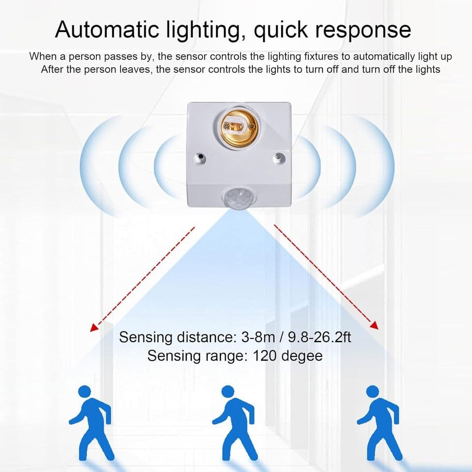 Motion Sensor Bracket | Automatic IR Lamp Holder | 110-240V AC