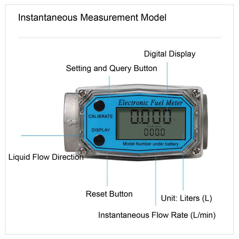 Aluminum alloy digital liquid oil diesel high precision portable industrial flow meter.