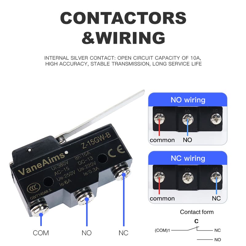 A Z-15 micro limit switch with a horizontal roller lever, rated 15A 250V, featuring 1NO1NC contacts.