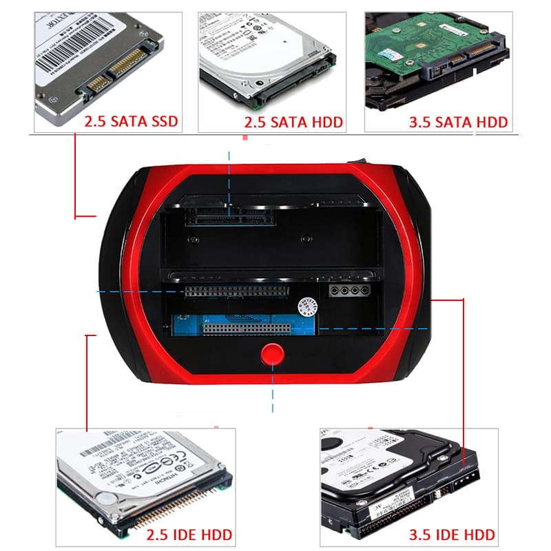 A USB hard drive docking station for 2.5/3.5-inch SATA IDE HDD/SSD drives, with dual bay support.