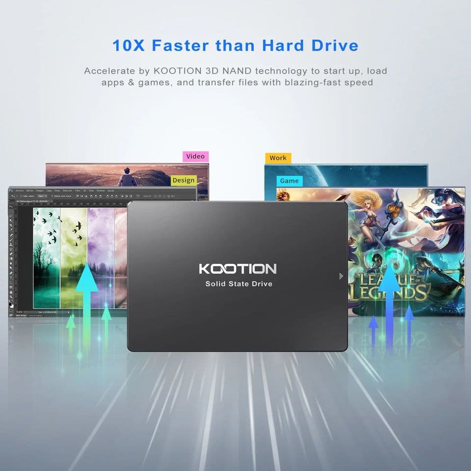 A 2.5 inch SSD, an internal solid state drive for enhancing desktop and laptop speed.
