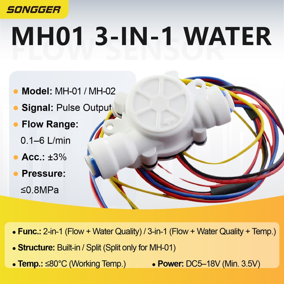 An MH-01 MH-02 water flow meter with TDS and Hall effect, featuring quick connect for inline use.
