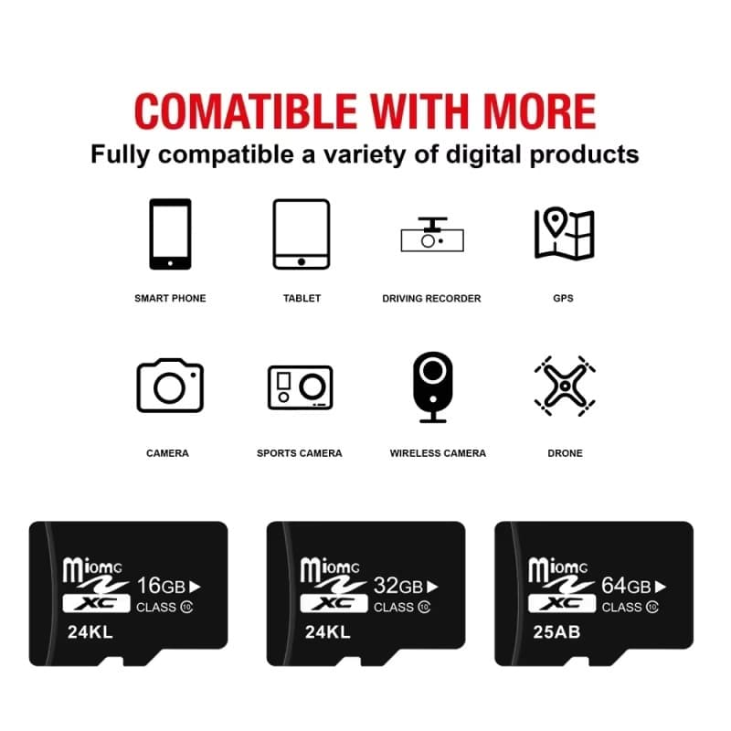 A 128GB high-speed compact flash card, suitable for drones, tachographs, and monitoring, available in various capacities.
